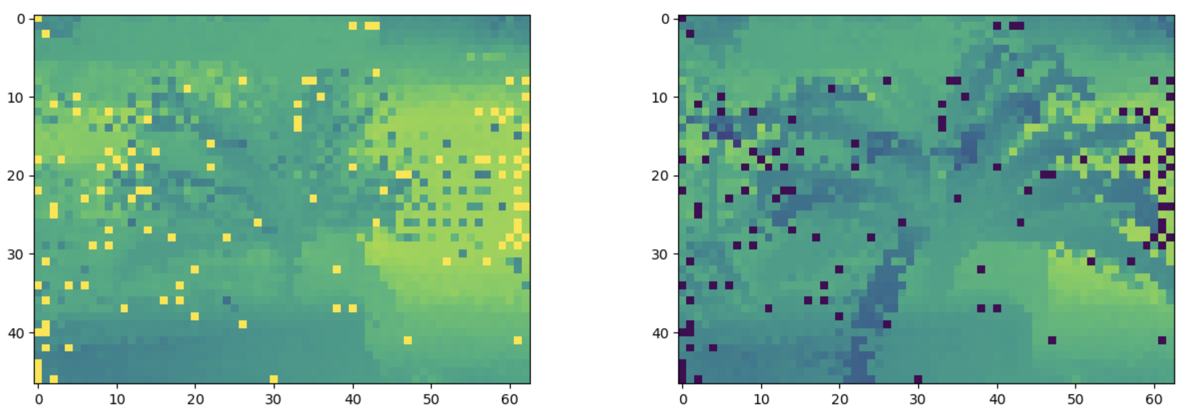 Lower and upper depth bounds for a fern scene